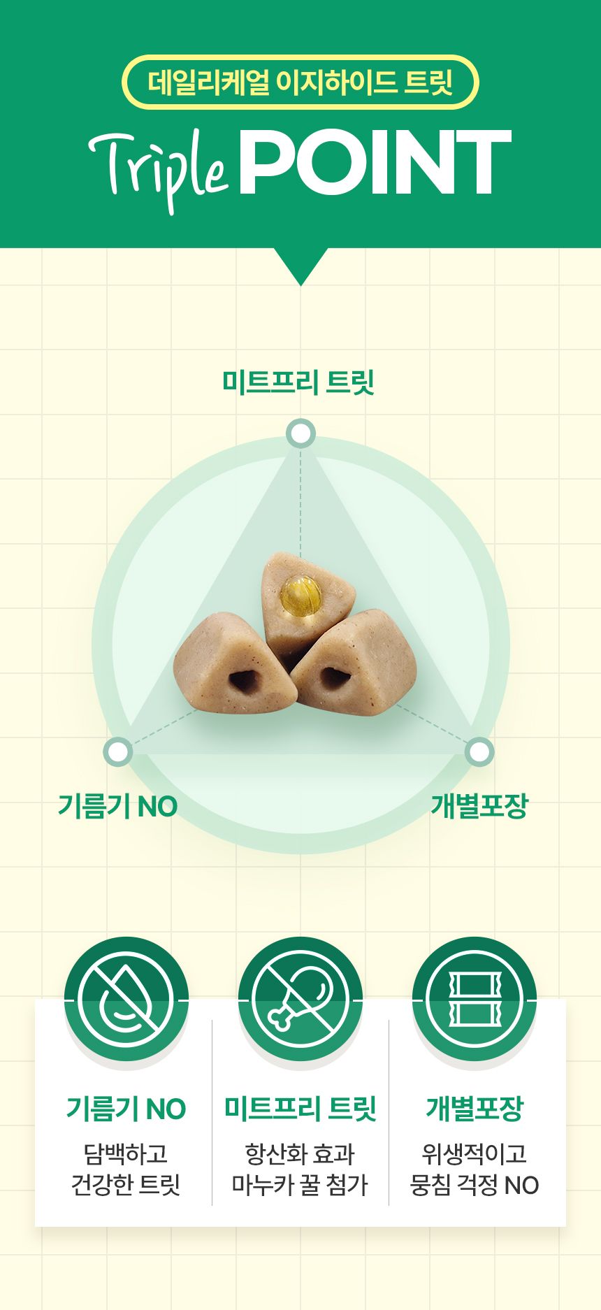 펫생각 독 데일리케얼 이지하이드 트릿 필포켓 30개입 34번째