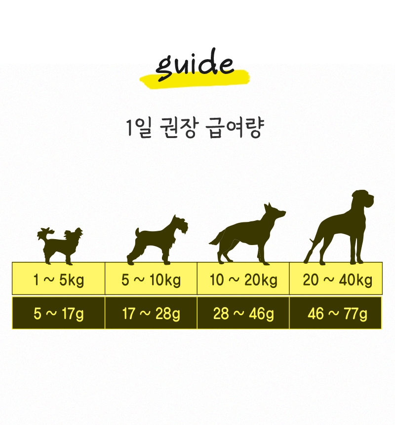 [NEW신상][무료배송] 뉴알엑스 오리 믹스매치 100g 7번째