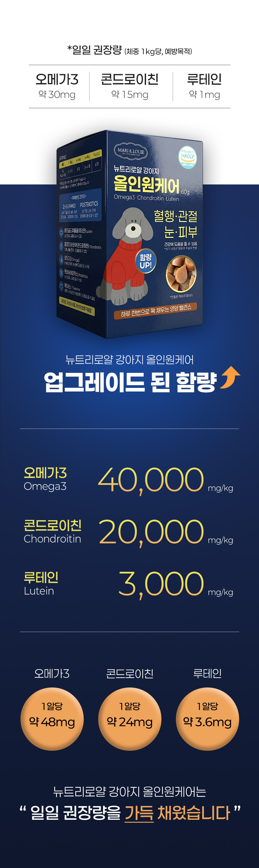 [무료배송] 뉴트리로얄 독 올인원케어 60g 8번째