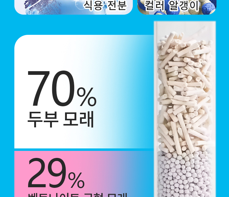 [NEW신상][무료배송] 런롱펫 극세입자 혼합형 두부 모래 9kg 4번째