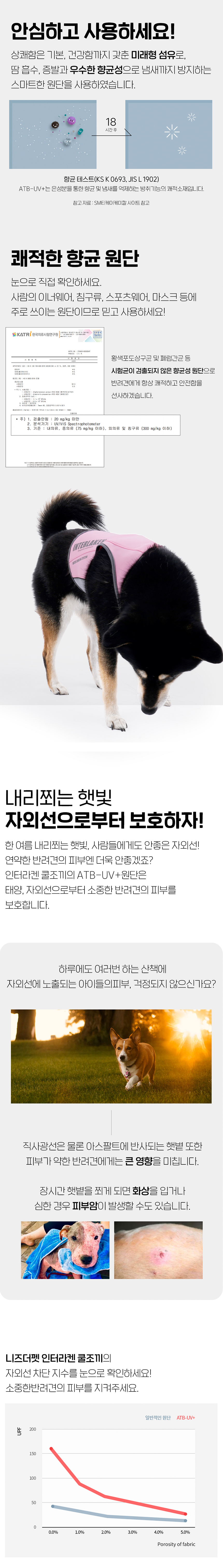 [무료배송] 니즈더펫 인터라켄 강아지 쿨조끼 3번째