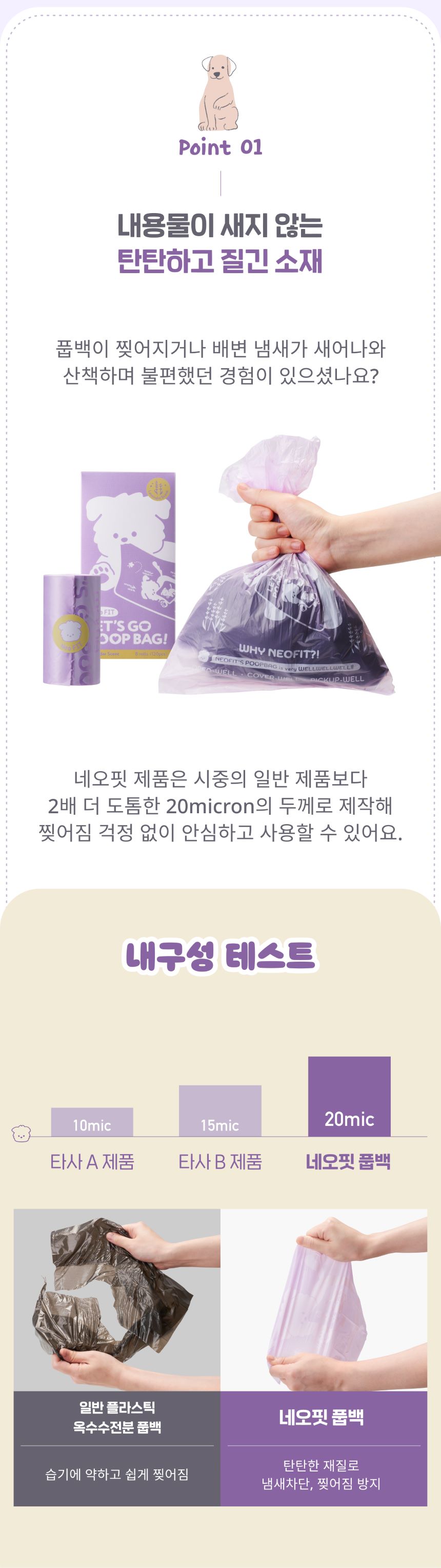 네오핏 레츠고 풉백 1박스 + 풉백케이스 세트 5번째