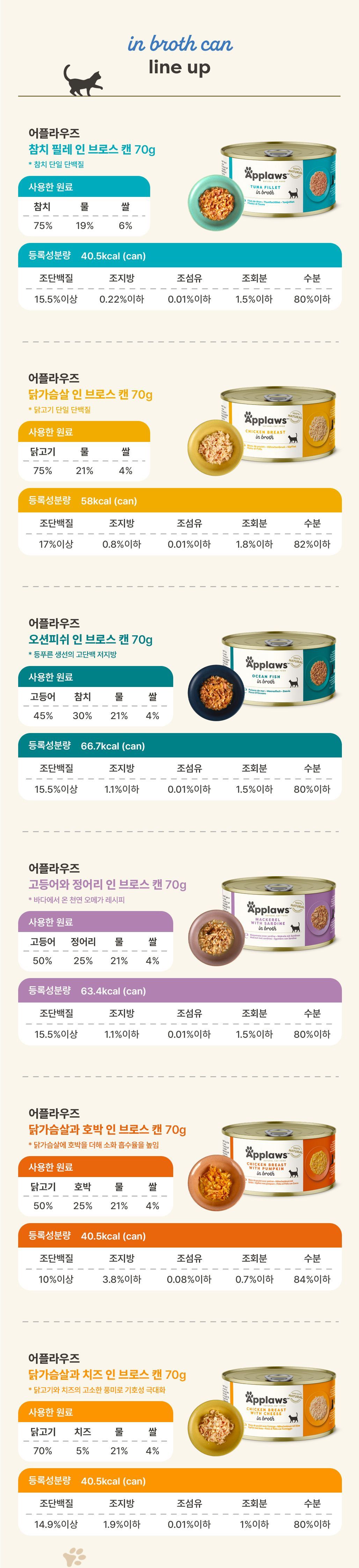 어플라우즈 캔 70g 8종 [모음] 9번째