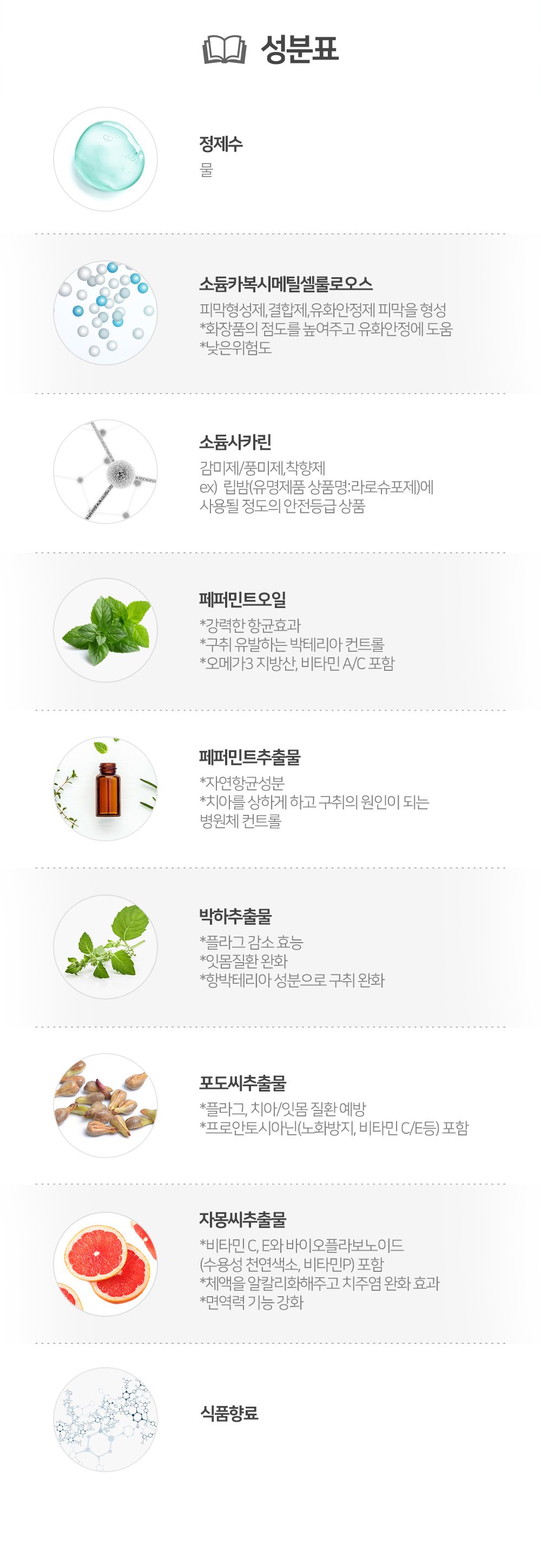 [창고대방출] 마이펫닥터 펫 덴탈 겔 100ml 10번째