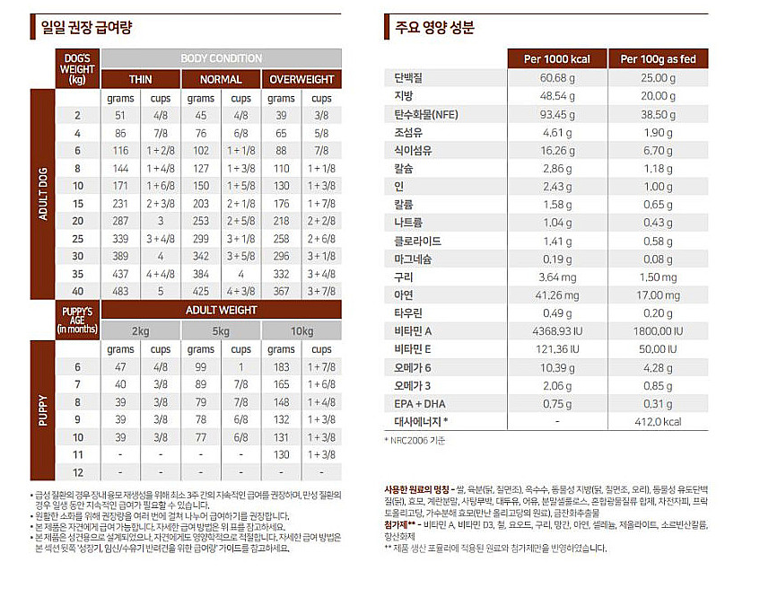 [무료배송] 로얄캐닌 독 가스트로 인테스티널 2kg  2번째