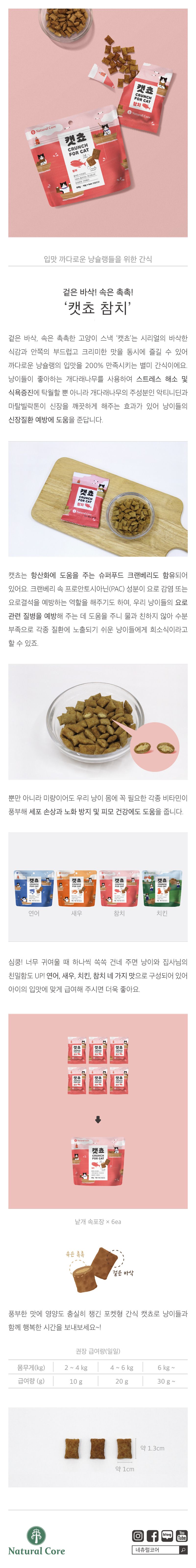네츄럴코어 캣쵸 참치 60g 1번째