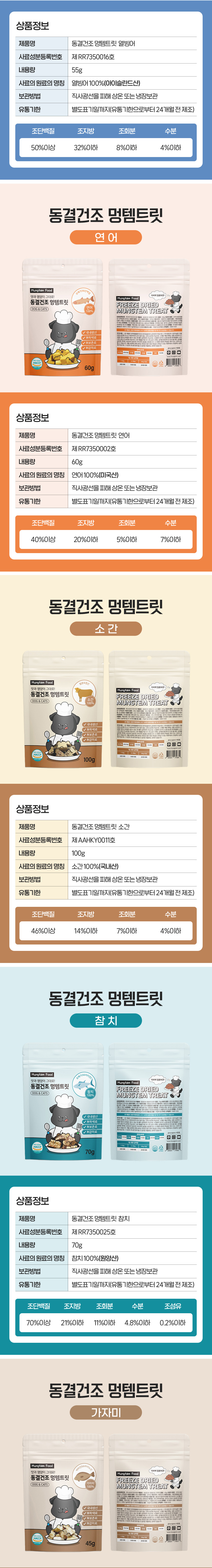 [무료배송] 멍템 동결건조 트릿 북어 50g 5번째