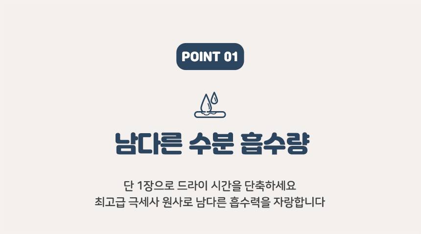 [무료배송][1+1] 올웨이즈올펫 수건 극세사 펫타올 M 40*40 5번째
