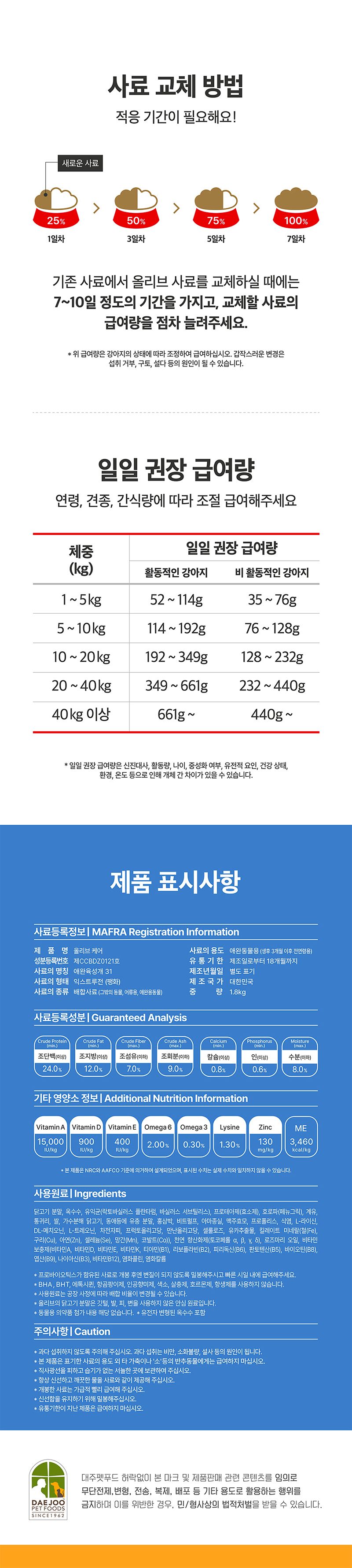 [창고대방출] 올리브 독 케어 1.8kg 7번째
