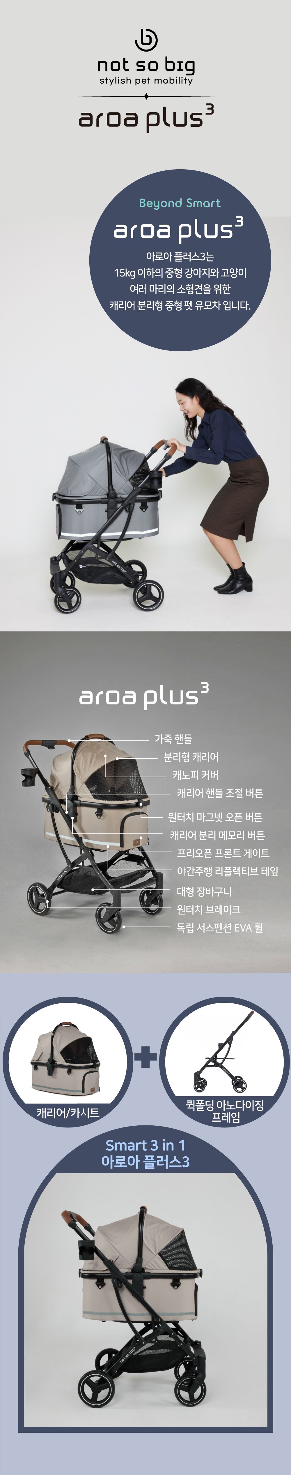 [NEW신상][무료배송] 낫쏘빅 아로아플러스3 유모차 시크블랙/럭스그레이/젠틀베이지/애쉬그린 4번째