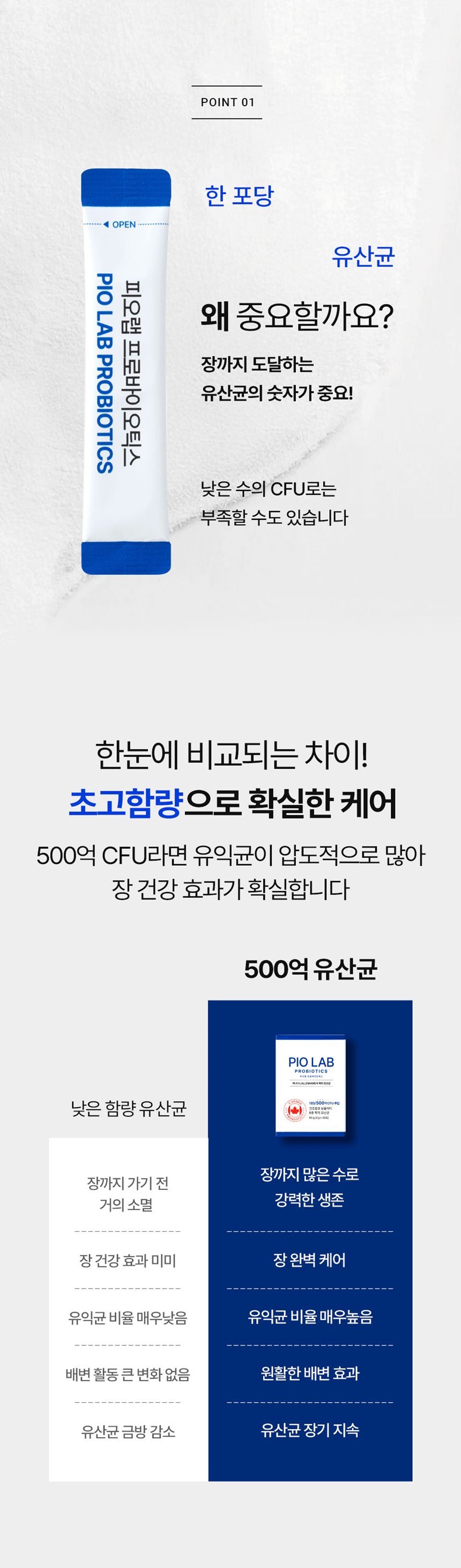 [NEW신상][무료배송] 피오랩 프로바이오틱스 장건강 영양제 30포 8번째