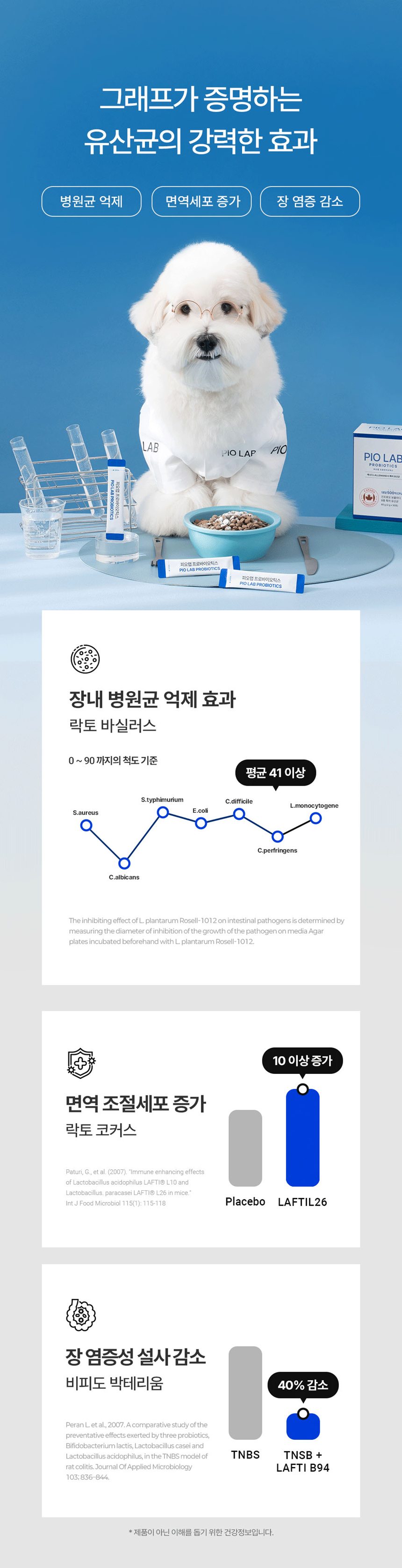 [NEW신상][무료배송] 피오랩 프로바이오틱스 장건강 영양제 30포 15번째