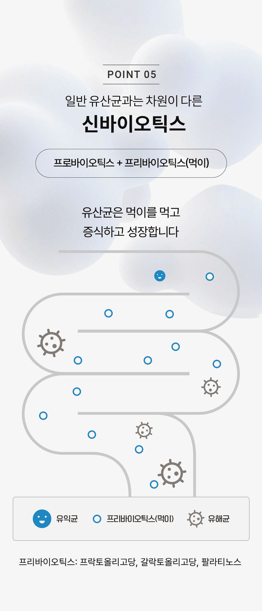 [NEW신상][무료배송] 피오랩 프로바이오틱스 장건강 영양제 30포 20번째