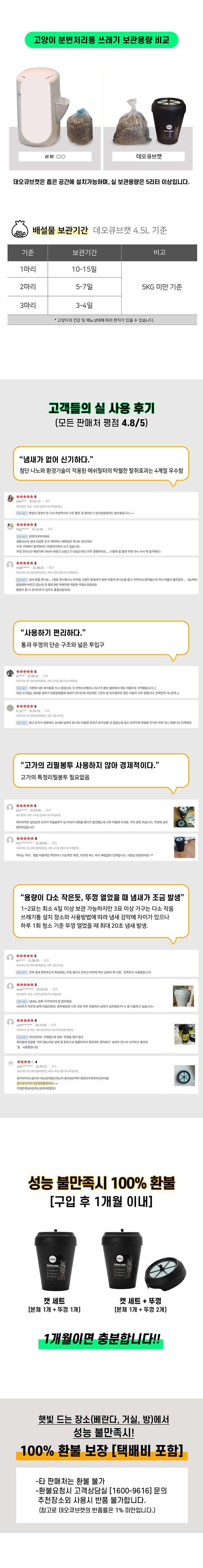 [공동구매] [무료배송] 데오큐브캣 특허 냄새NO 소모품NO 배변처리통 매트블랙/민트그레이 3번째