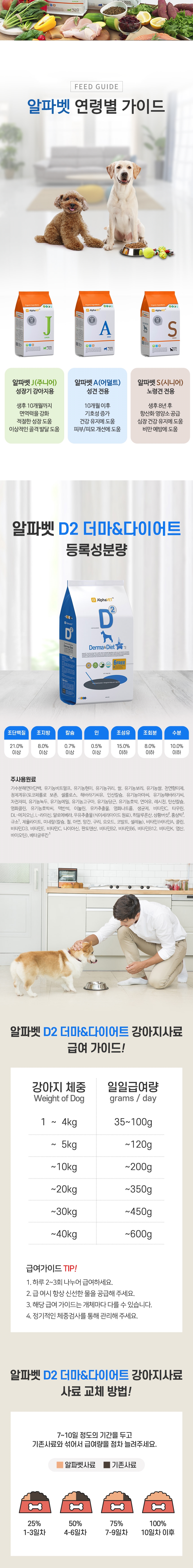 [무료배송] 알파벳 독 D2 가수분해 더마 앤 다이어트 2kg 6번째