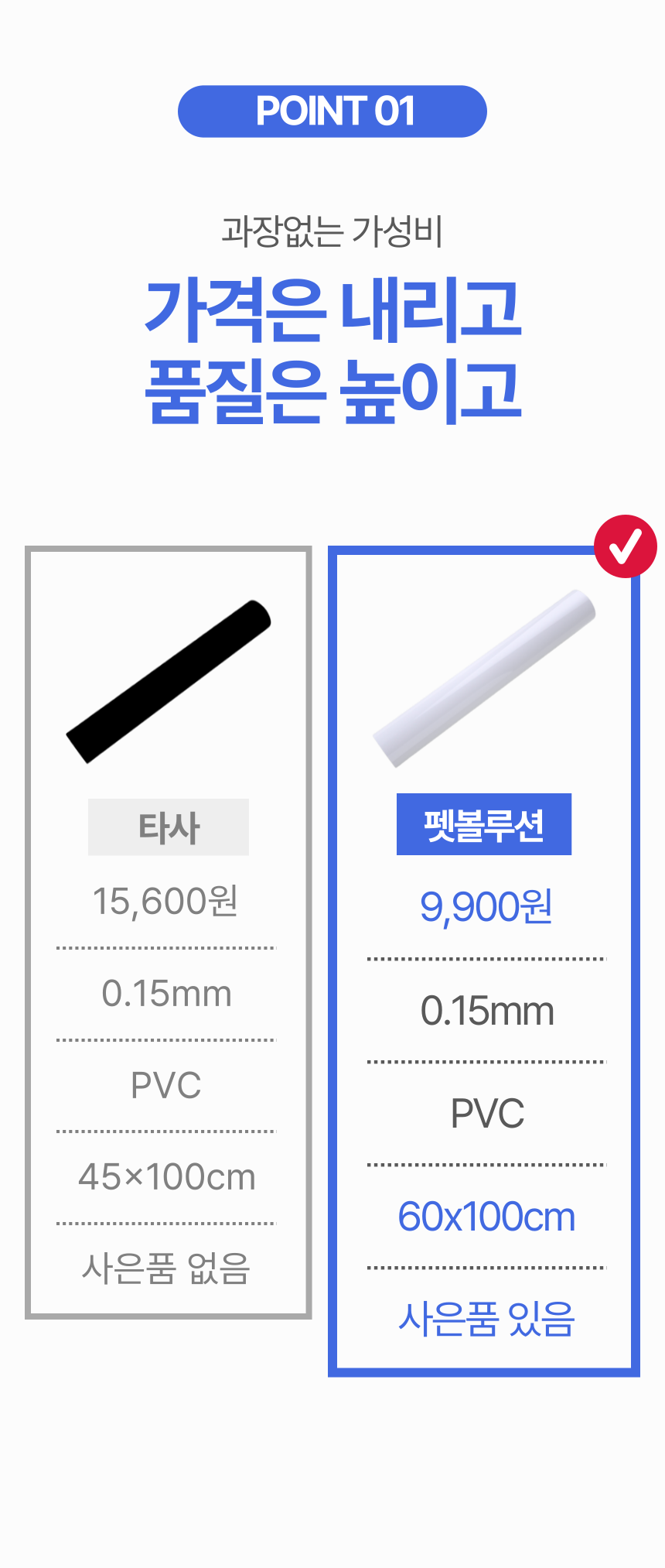 [무료배송] 알뜰펫 스크래치 보호필름 1m 6번째