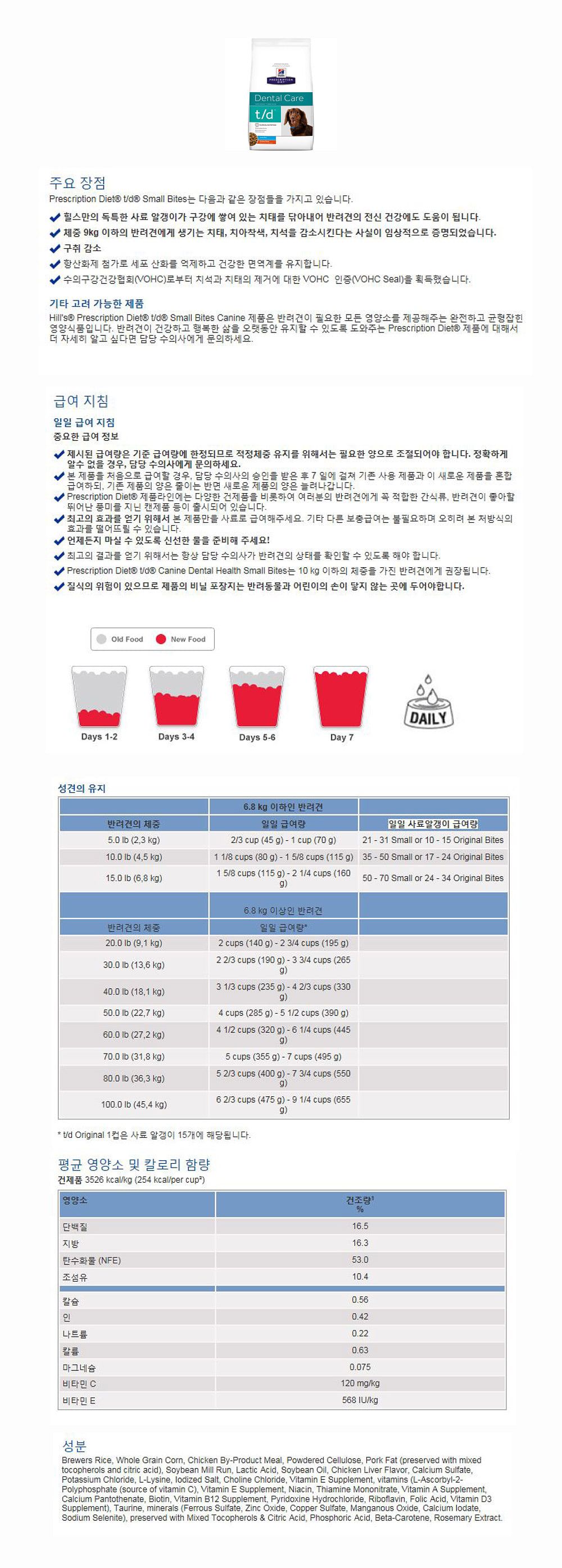 [무료배송] 힐스 독 t/d 2.26kg  1번째