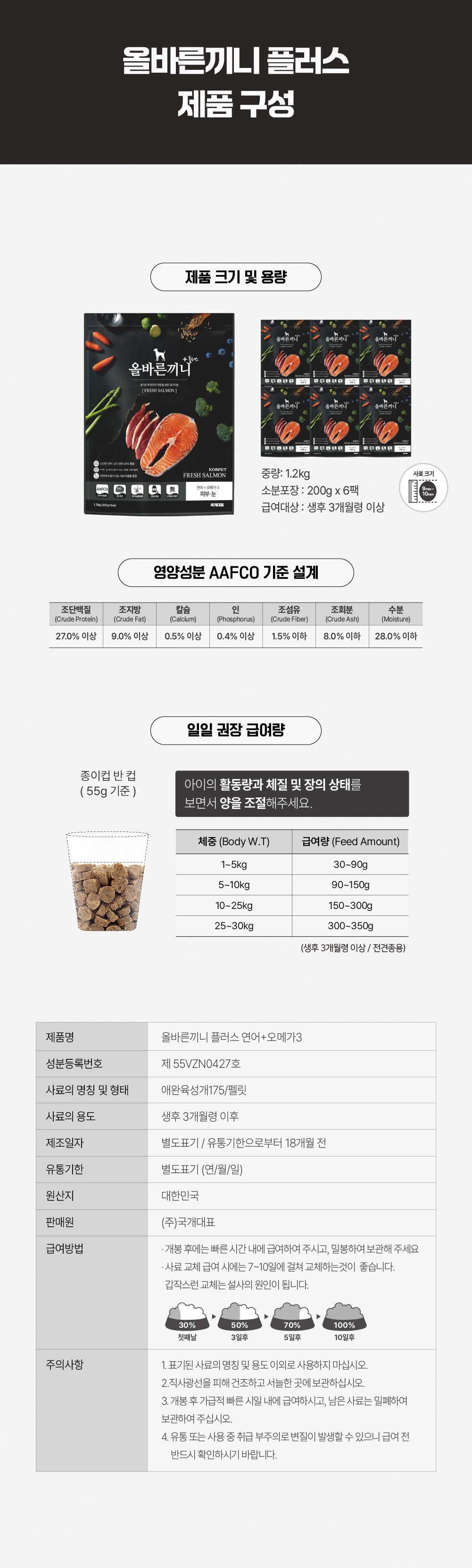 올바른끼니 독 플러스 연어&칠면조 피모건강 1.2kg 4번째