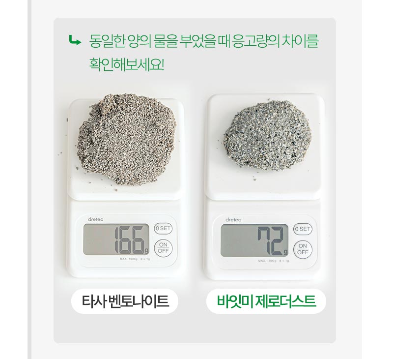 [무료배송] 바잇미 제로더스트 벤토나이트 모래 6kg 12번째