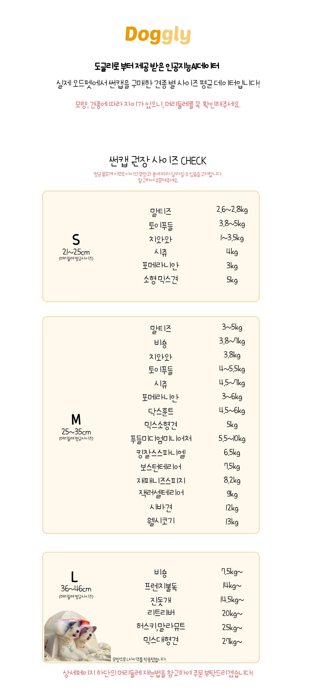 [무료배송] 오드펫 또또또 친구들 체크 UV썬캡 6종 S-L 2번째