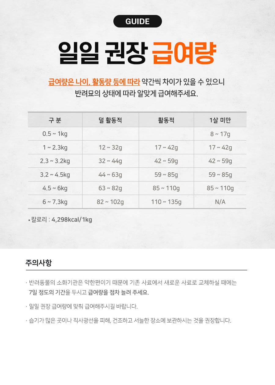 go! 캣 솔루션 카니보 그레인프리 치킨&칠면조&오리 레시피 7.26kg 3번째