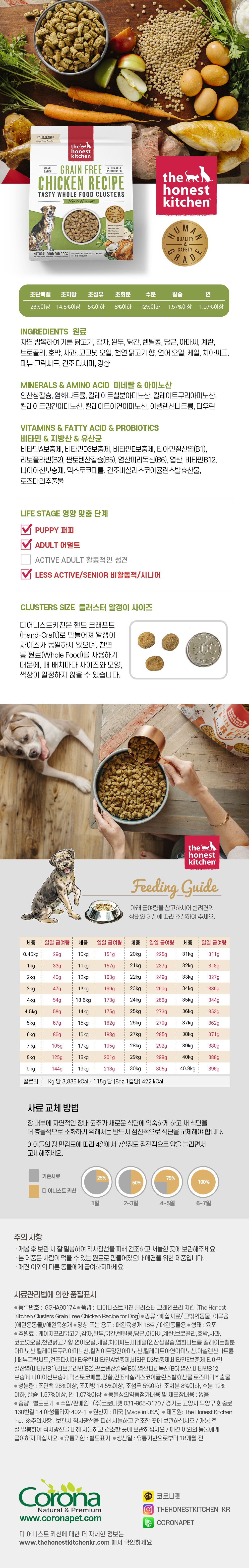 디어니스트키친 독 클러스터 그레인프리 치킨 2.26kg 8번째