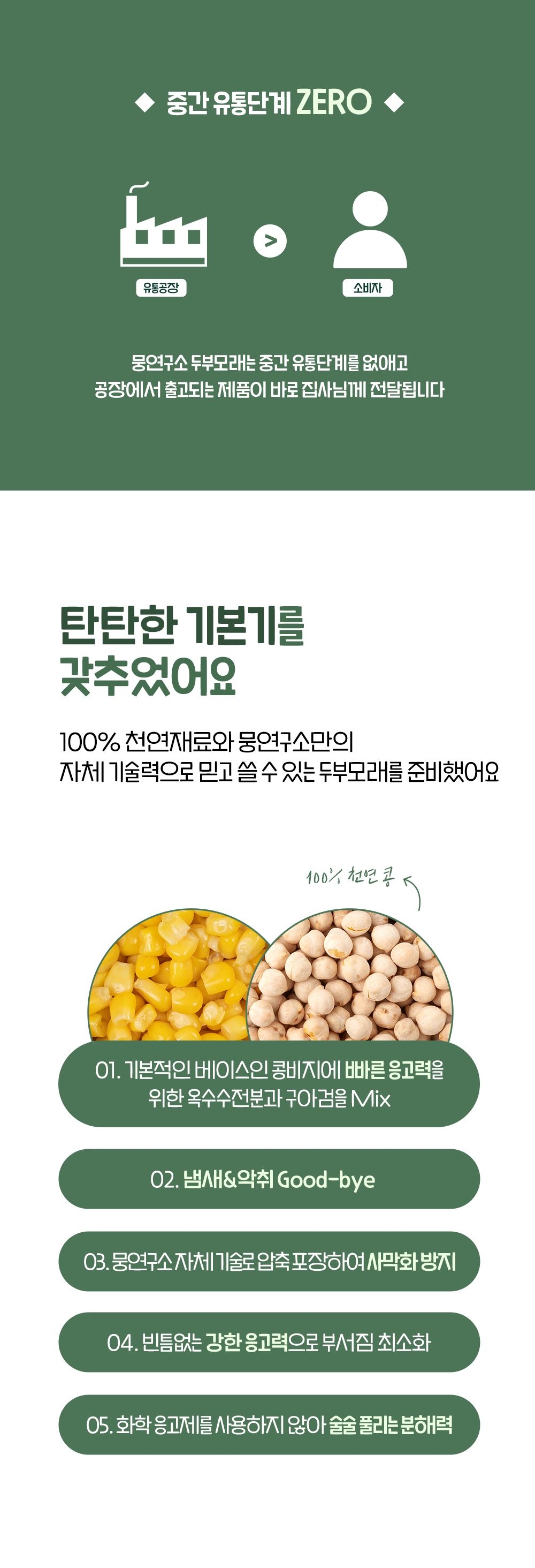 [무료배송] 뭉연구소 사막화방지 두부모래 오리지널향 6L  4번째