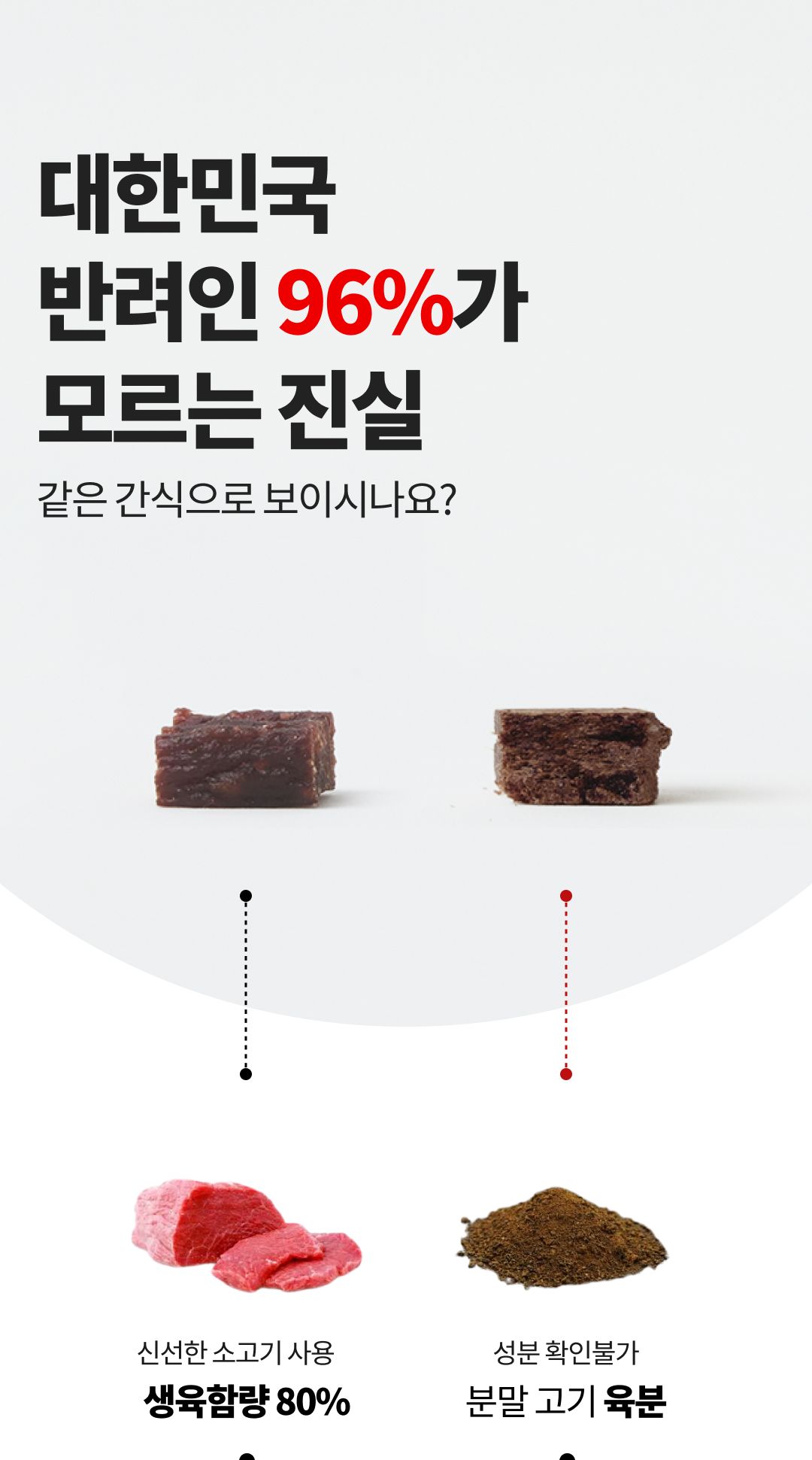 [체험단] ZERO COMPLEX 무첨가 간식 제로트릿 15g 3번째