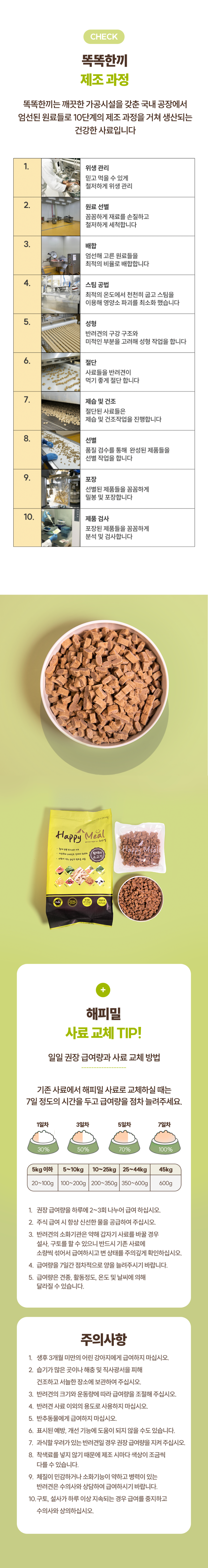 똑똑한끼 독 해피밀 황태와 연어 1.2kg 3번째