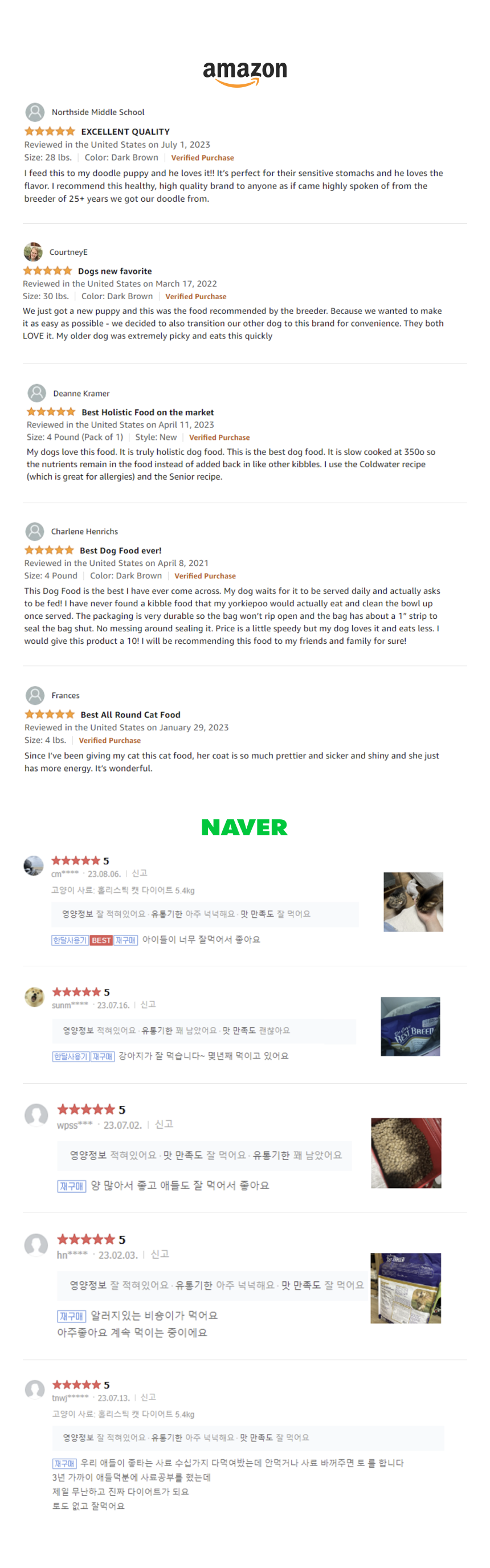 [NEW신상]베스트브리드 홀리스틱 퍼피 다이어트 1.8kg 10번째