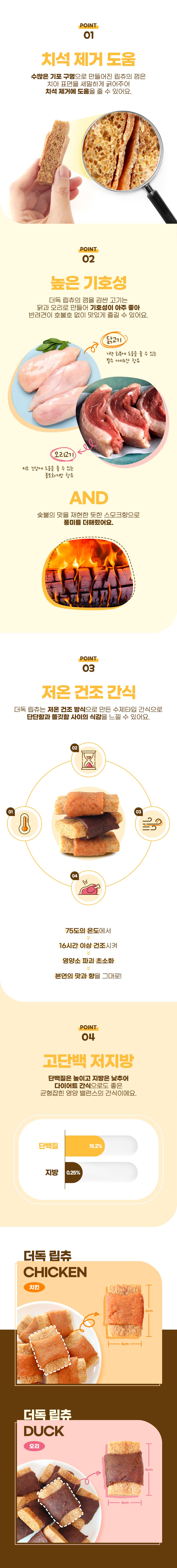 더독 립츄 치킨 250g 2번째