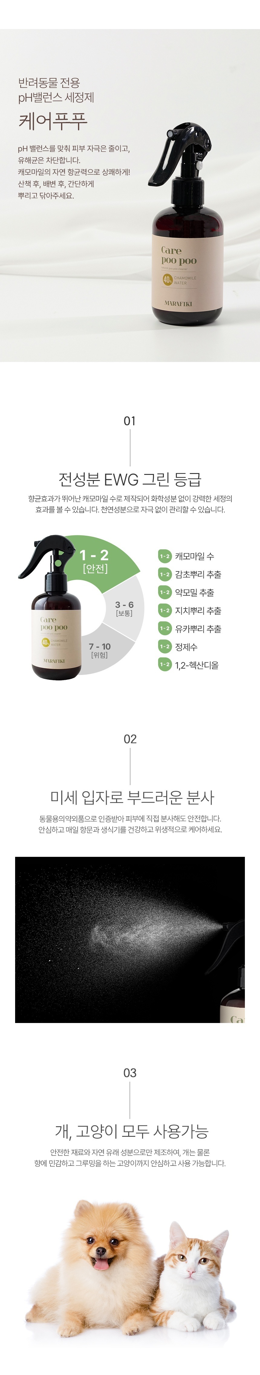 [무료배송] 마라피키 케어푸푸 엉덩이 항문 전용 청결제 200ml 3번째