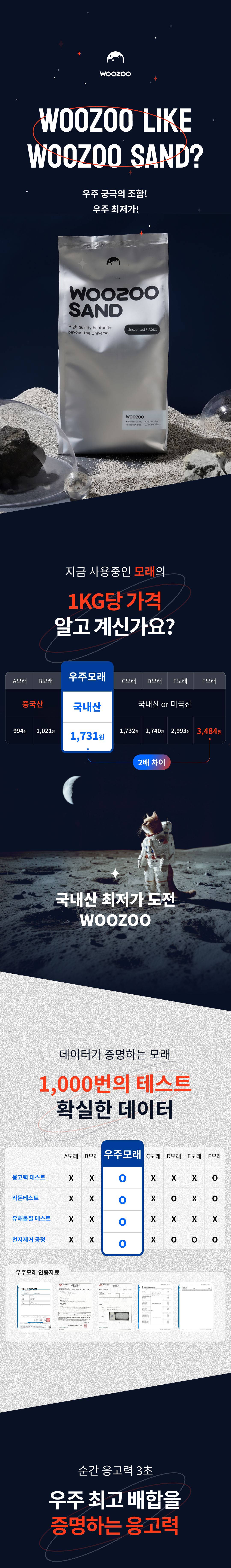 [NEW신상]우주모래 벤토나이트 무향 4kg 3번째