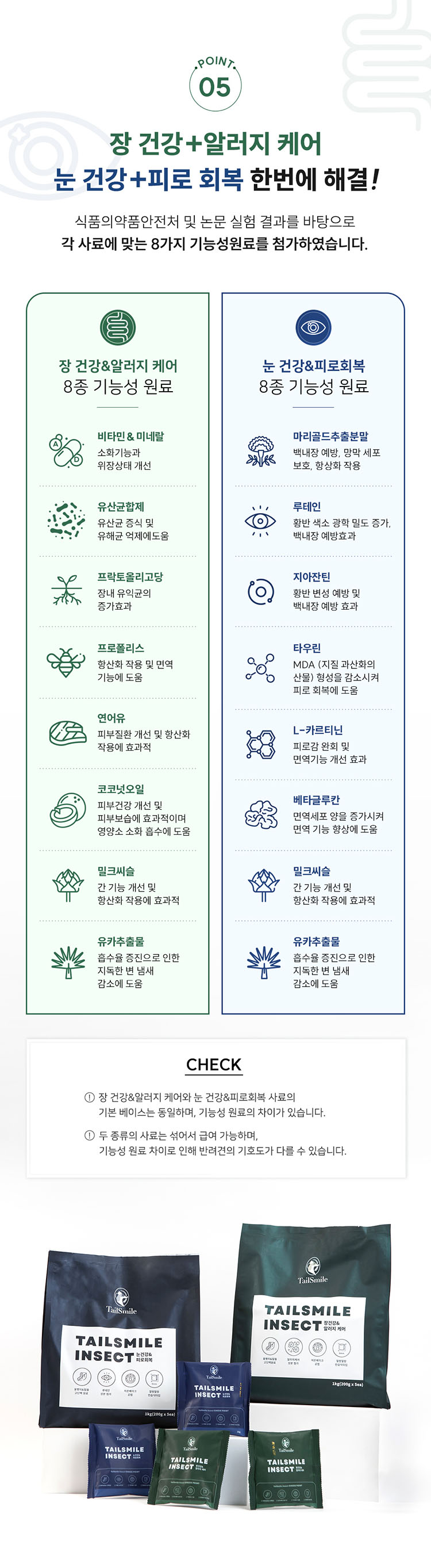 [NEW신상][무료배송] 테일스마일 독 장건강 알레르기케어 소프트 사료 1kg 15번째
