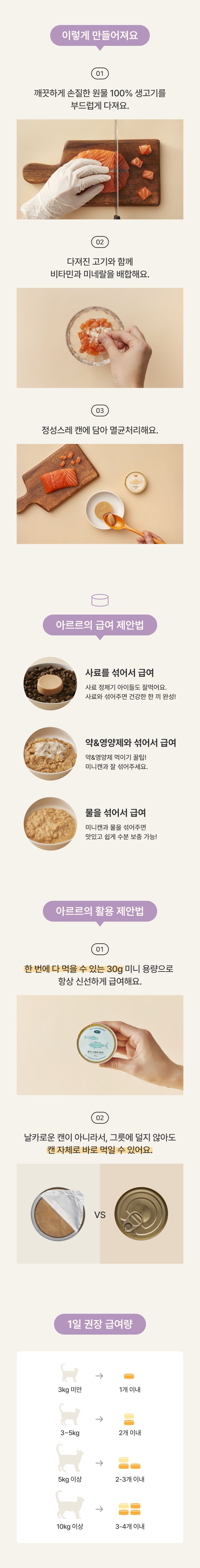 [NEW신상]아르르 캣 사르르 미니캔 닭&오리 30g*6ea 11번째