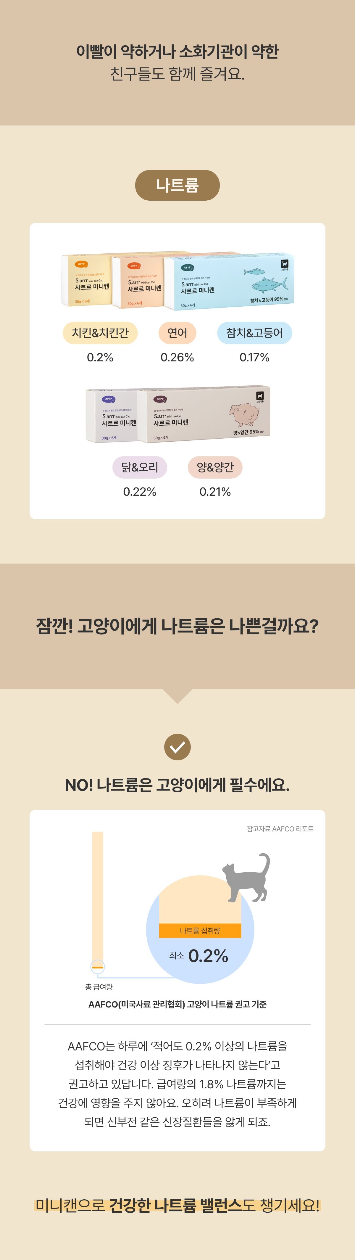 [NEW신상]아르르 캣 사르르 미니캔 닭&오리 30g*6ea 10번째