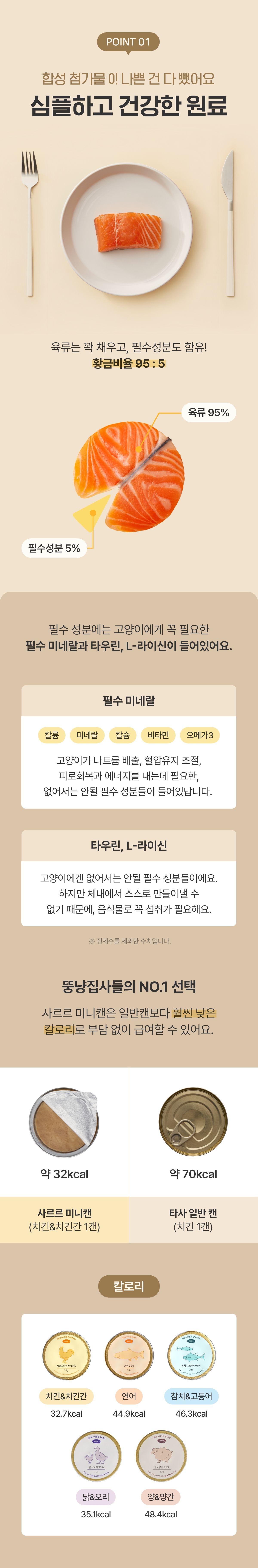 [NEW신상]아르르 캣 사르르 미니캔 닭&오리 30g*6ea 5번째