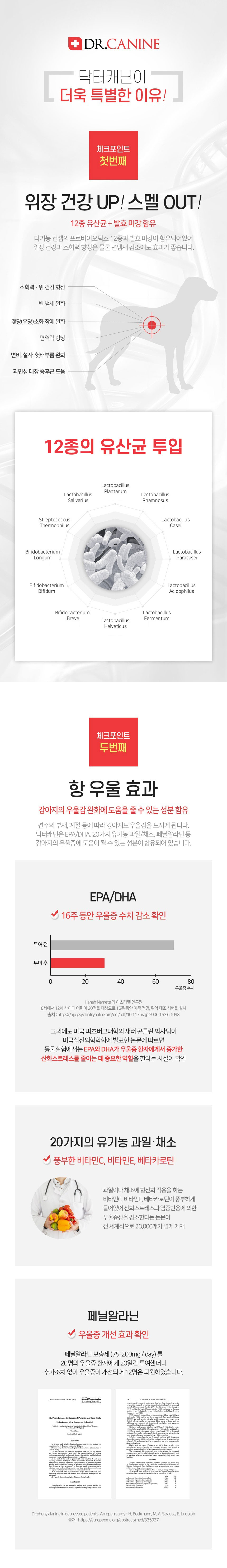 [무료배송] 닥터캐닌 유기농 강아지 심장영양제 로가닉하트 90g 15번째