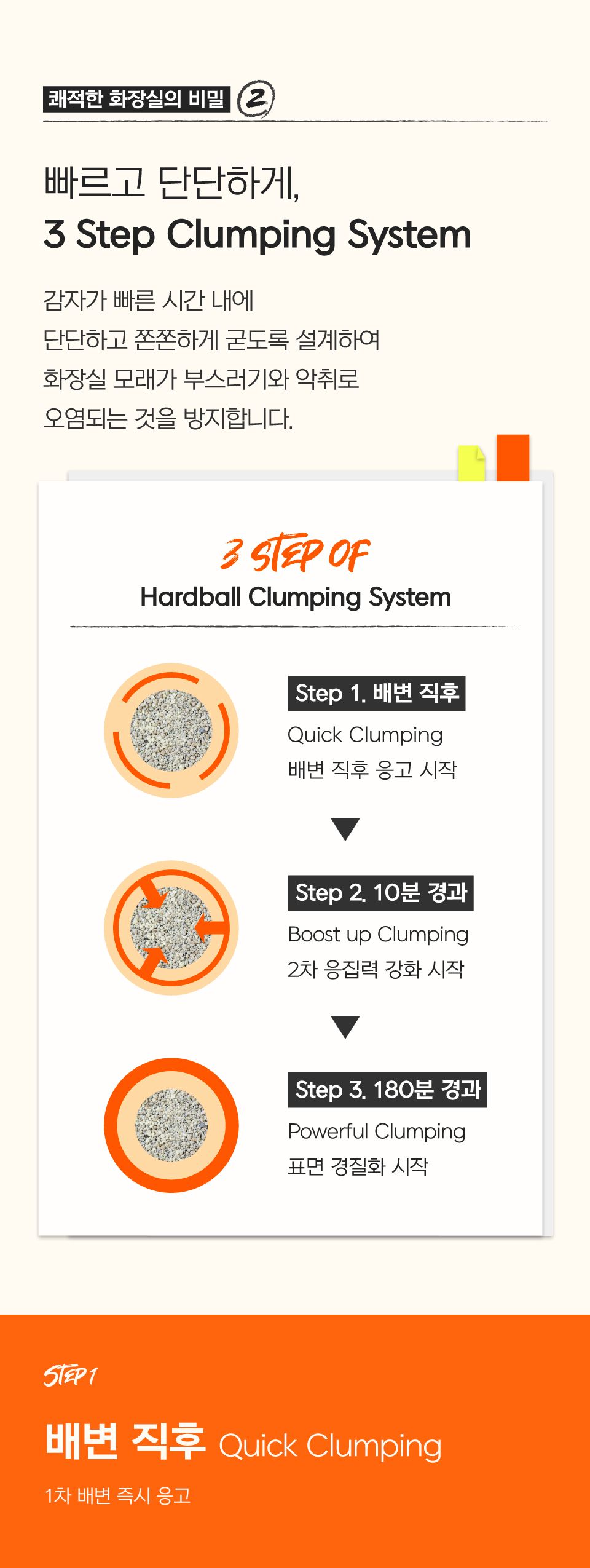 닥터펠리스 캣 펠리스샌드 하드볼 레시피 4.3kg 18번째