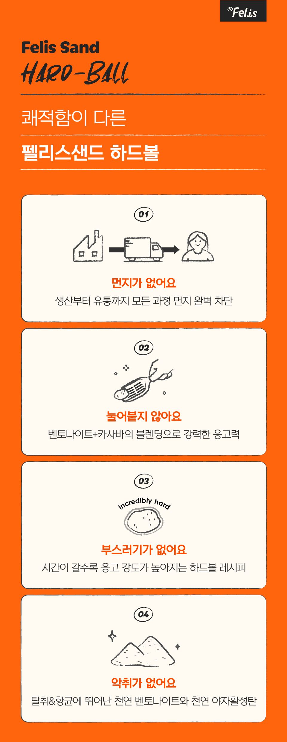 닥터펠리스 캣 펠리스샌드 하드볼 레시피 4.3kg 16번째