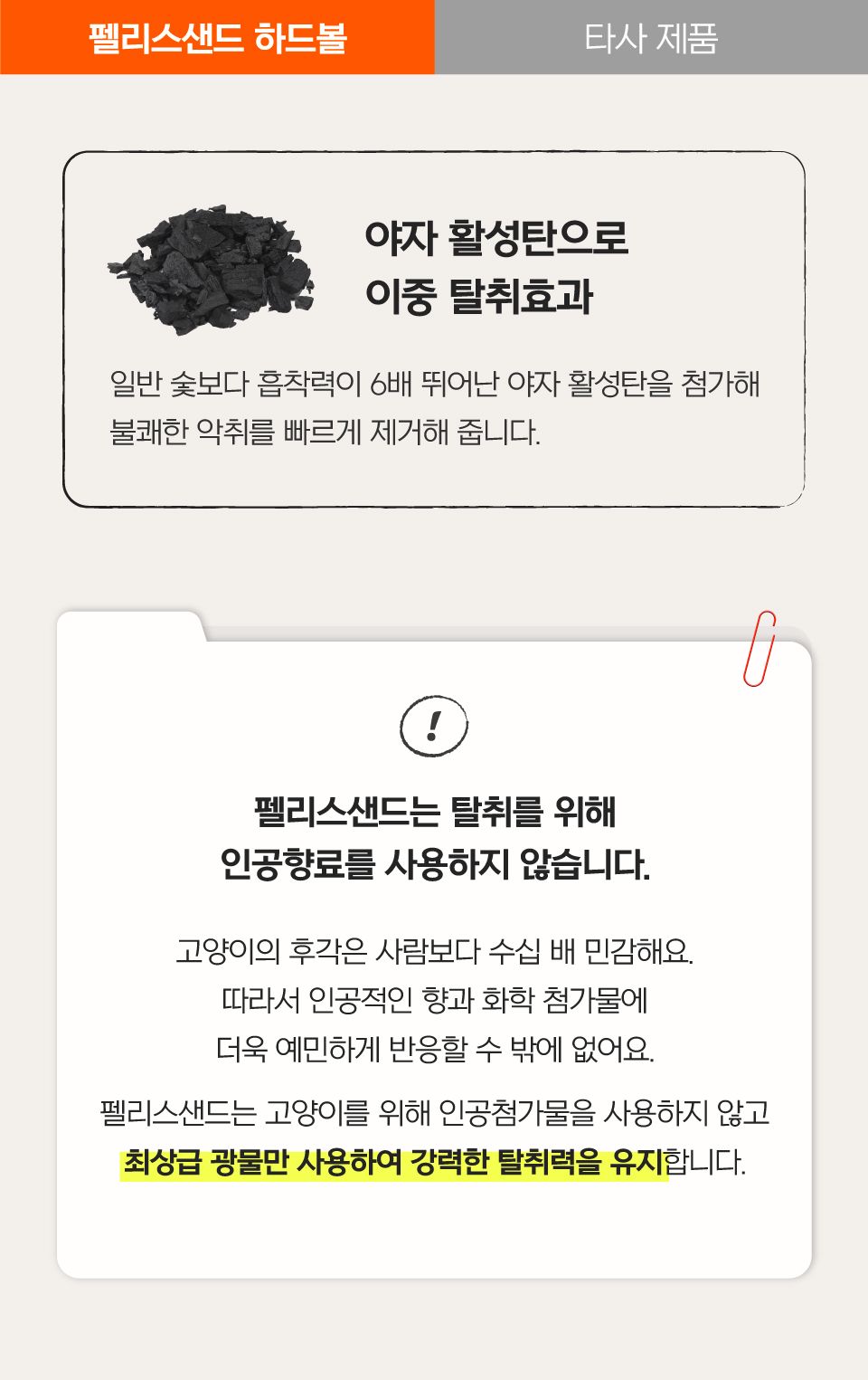 닥터펠리스 캣 펠리스샌드 하드볼 레시피 4.3kg 28번째