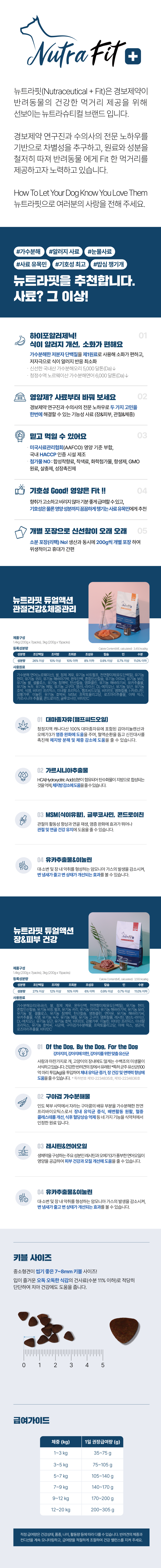 뉴트라핏 독 듀얼액션 장&피부건강 3kg 1번째