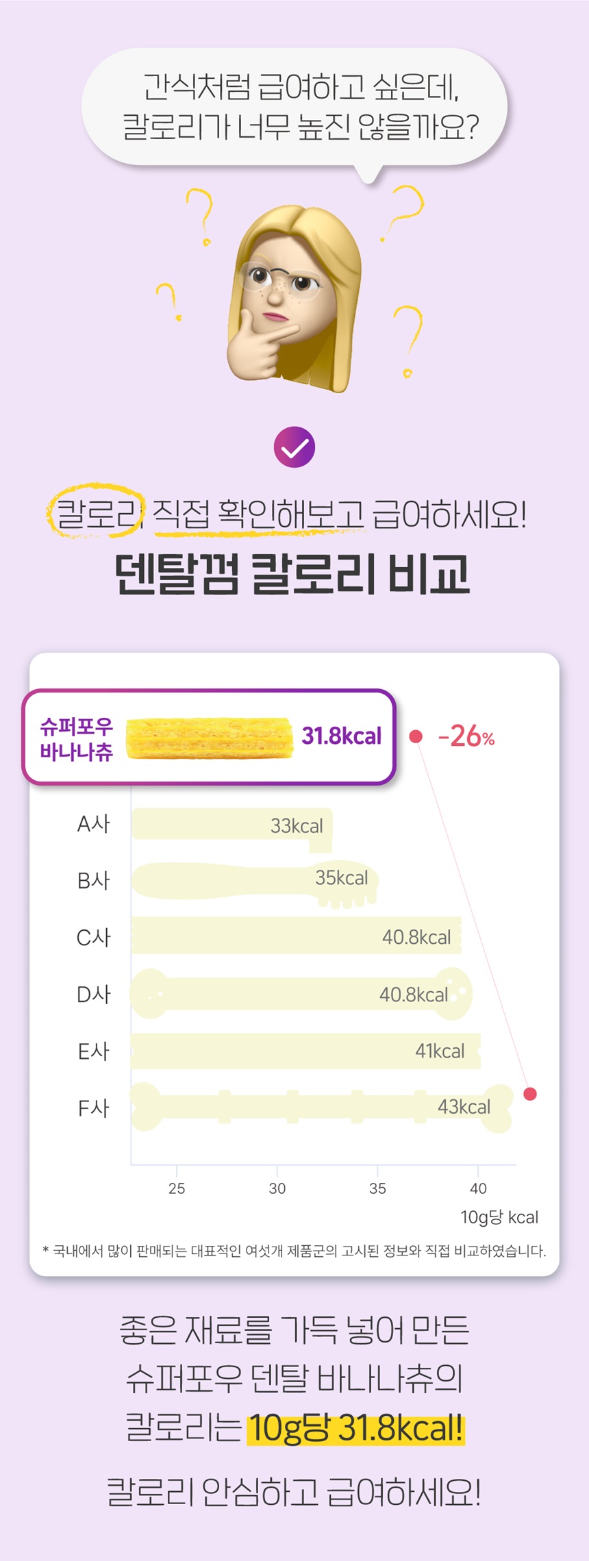 [무료배송] 슈퍼포우 독 덴탈 바나나츄 XS-L 23번째
