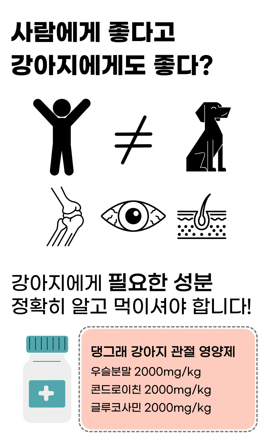 [NEW신상][무료배송] 댕그래 조인트플러스 100g 8번째
