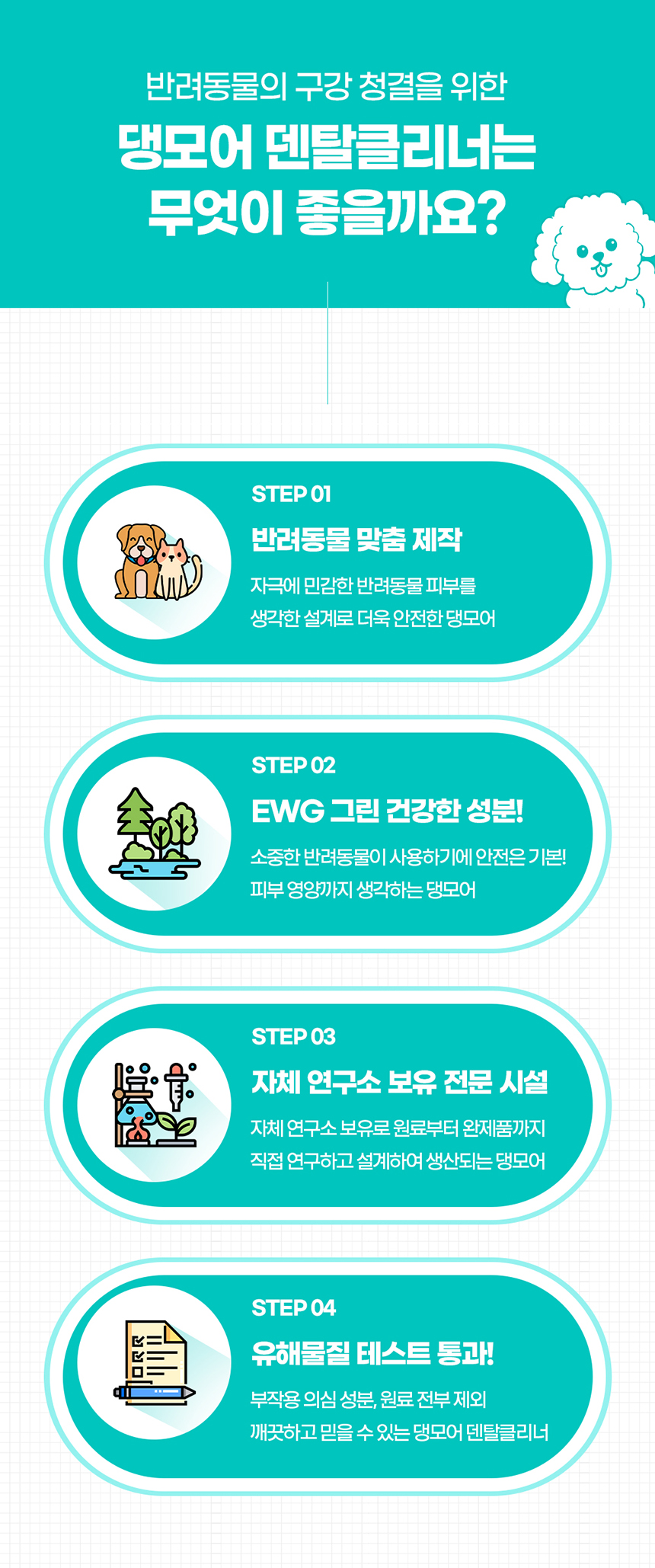 [무료배송] 댕모어 덴탈클리너 120ml  5번째
