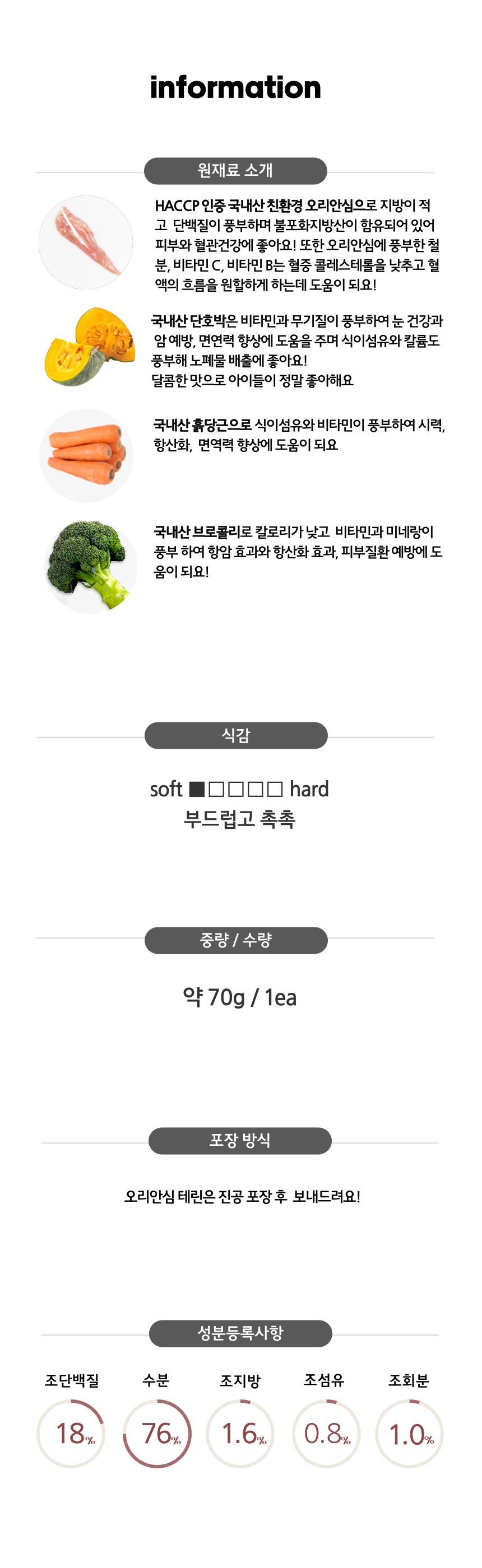 [무료배송][5개] 까까묵자 오리안심 테린 2p 4번째