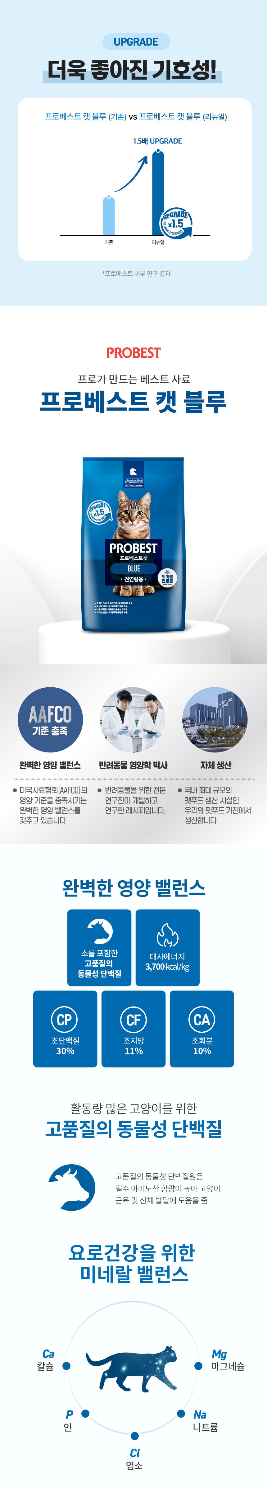 [브랜드전]프로베스트 캣 블루 20kg 1번째