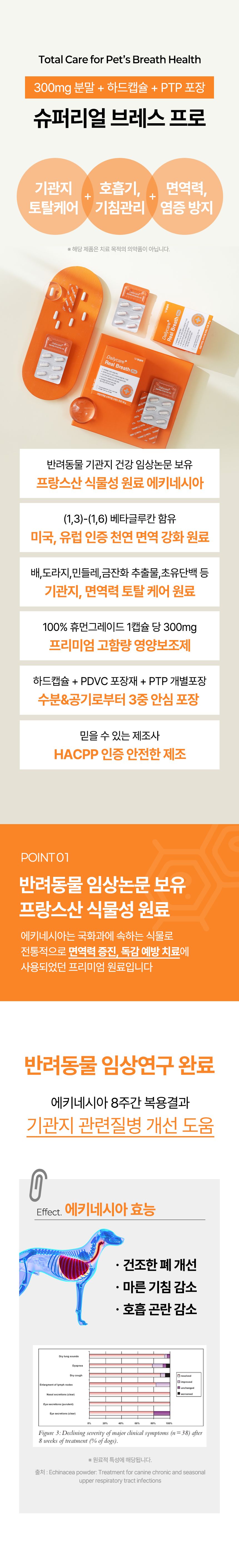 [NEW신상]펫생각 데일리케얼 브레스 PRO 기관지 영양제 60캡슐 10번째