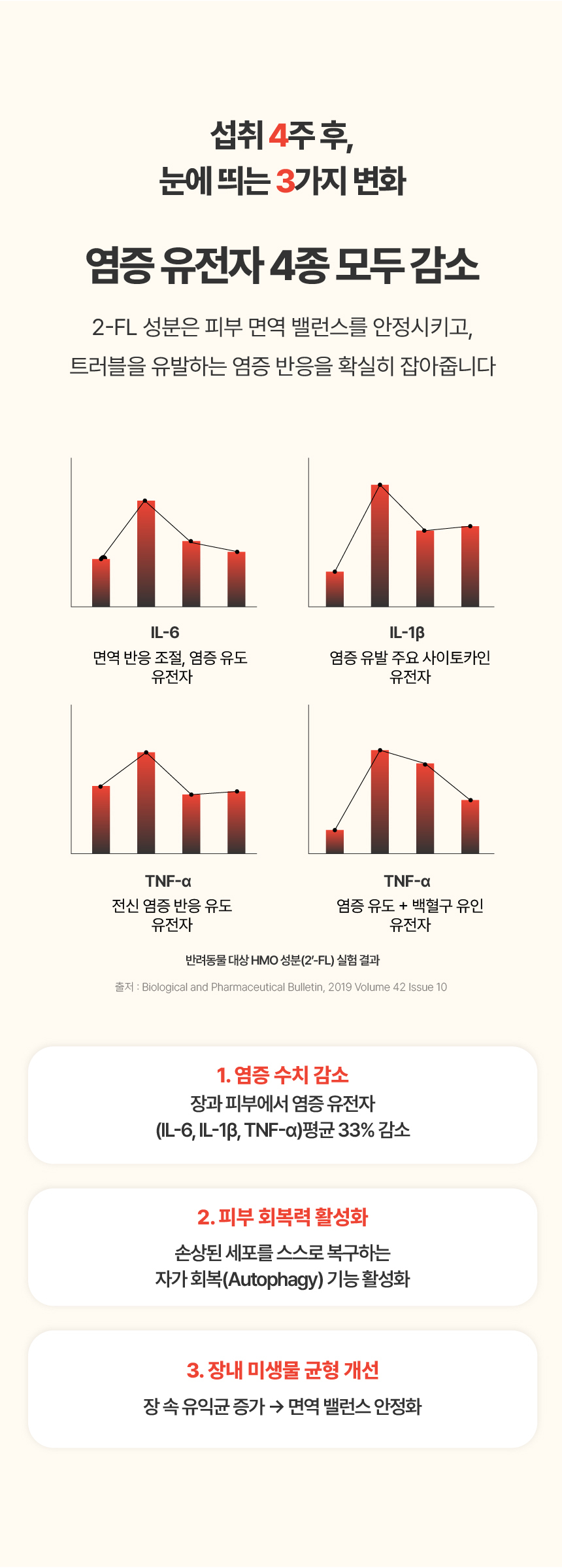 [체험단] [무료배송] 펫글로우 독 더마플러스 피부 면역 영양제 100g 16번째