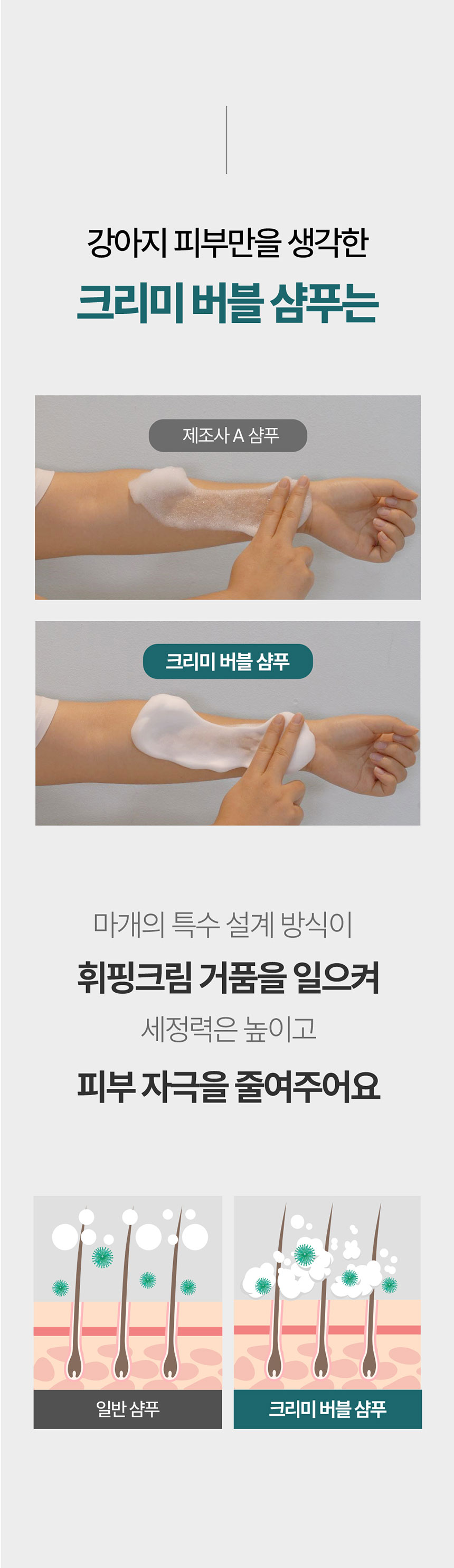 [NEW신상][무료배송] 페피릴리프 크리미 버블 스킨 샴푸 300ml 15번째